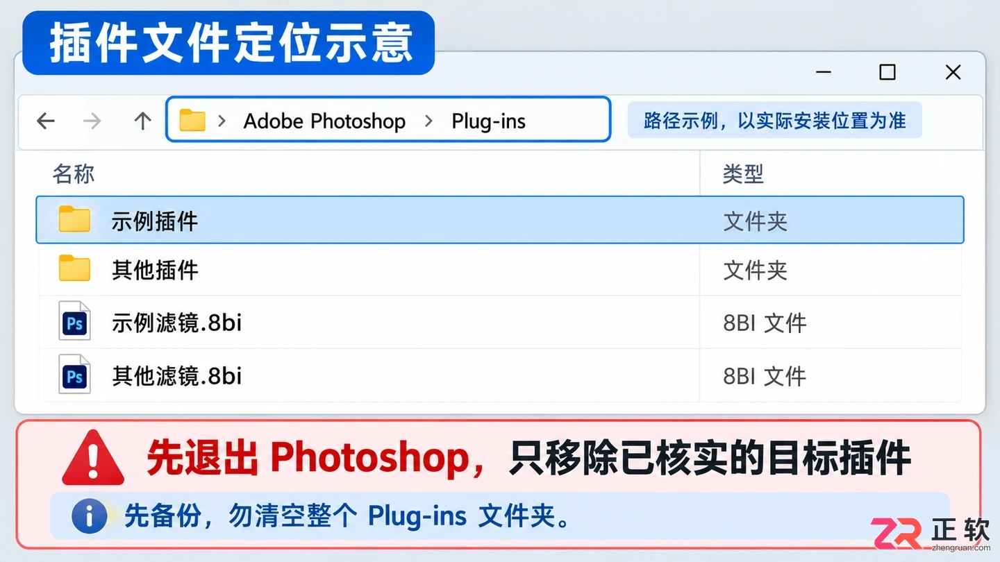 PS插件怎么卸载