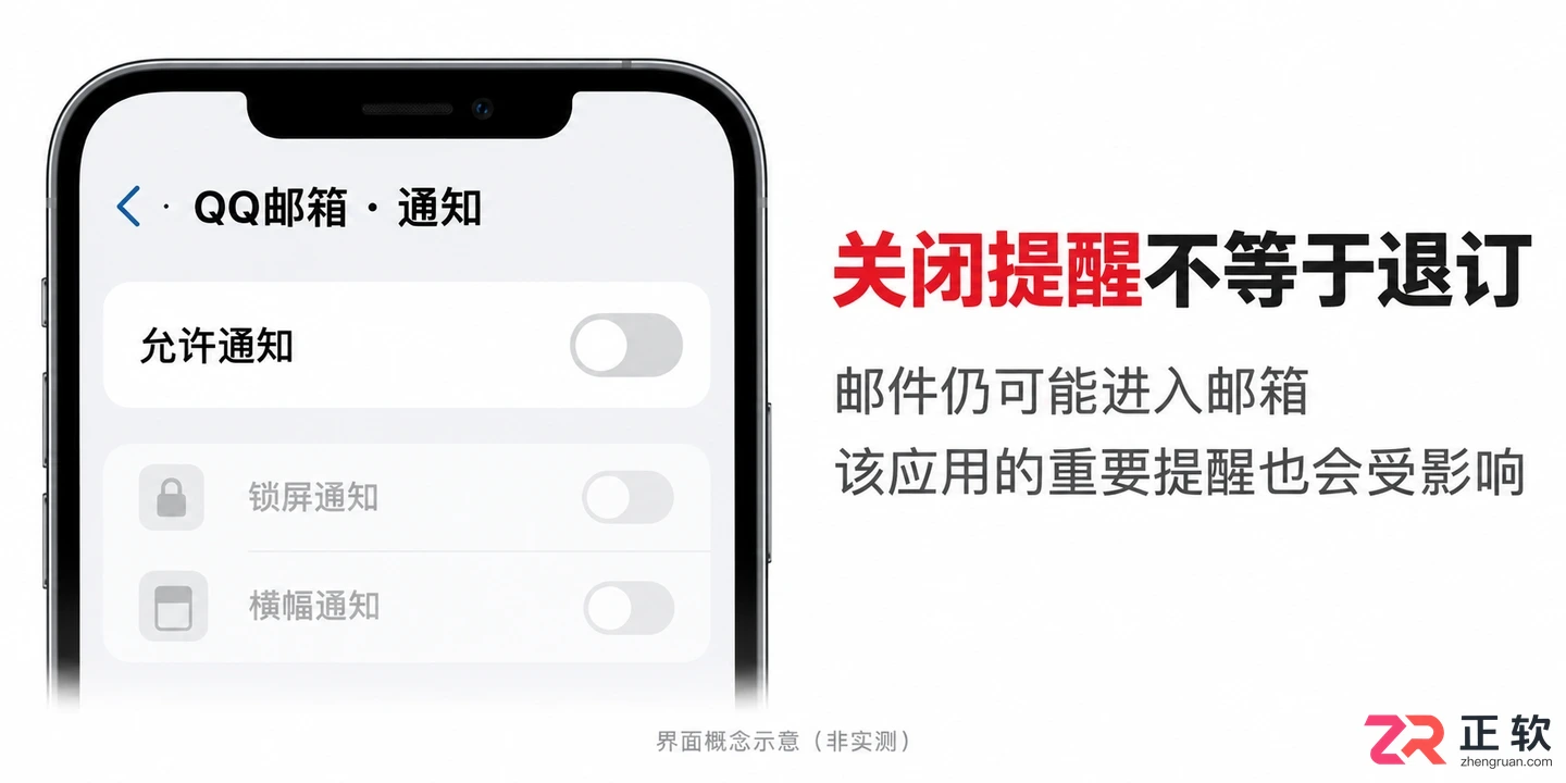 如何关闭QQ邮箱广告邮件推送