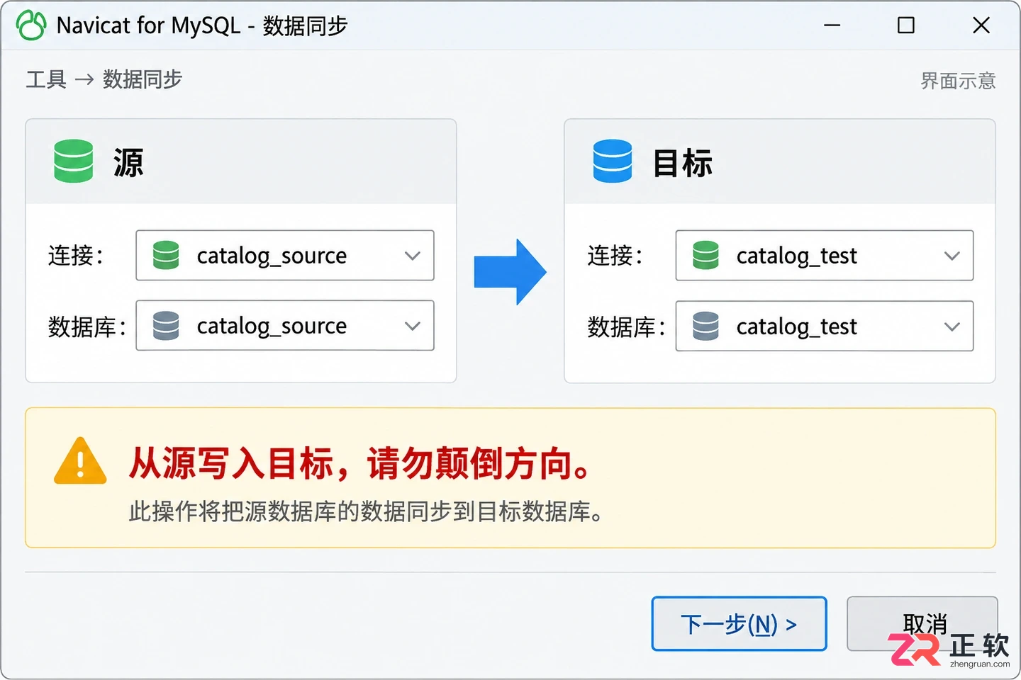 navicat for mysql怎么同步数据
