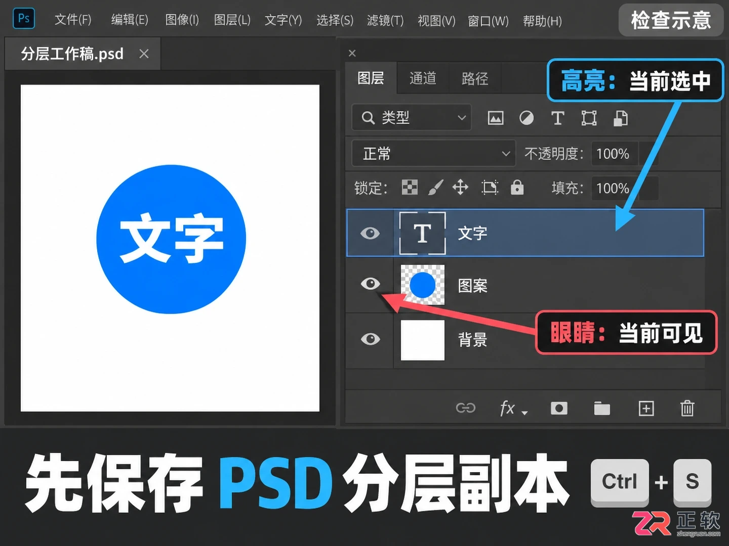 PS合并图层快捷键是什么