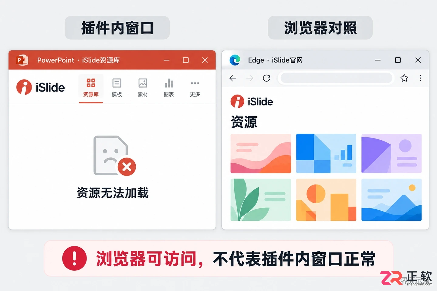 islide无法打开此网页原因及解决方法