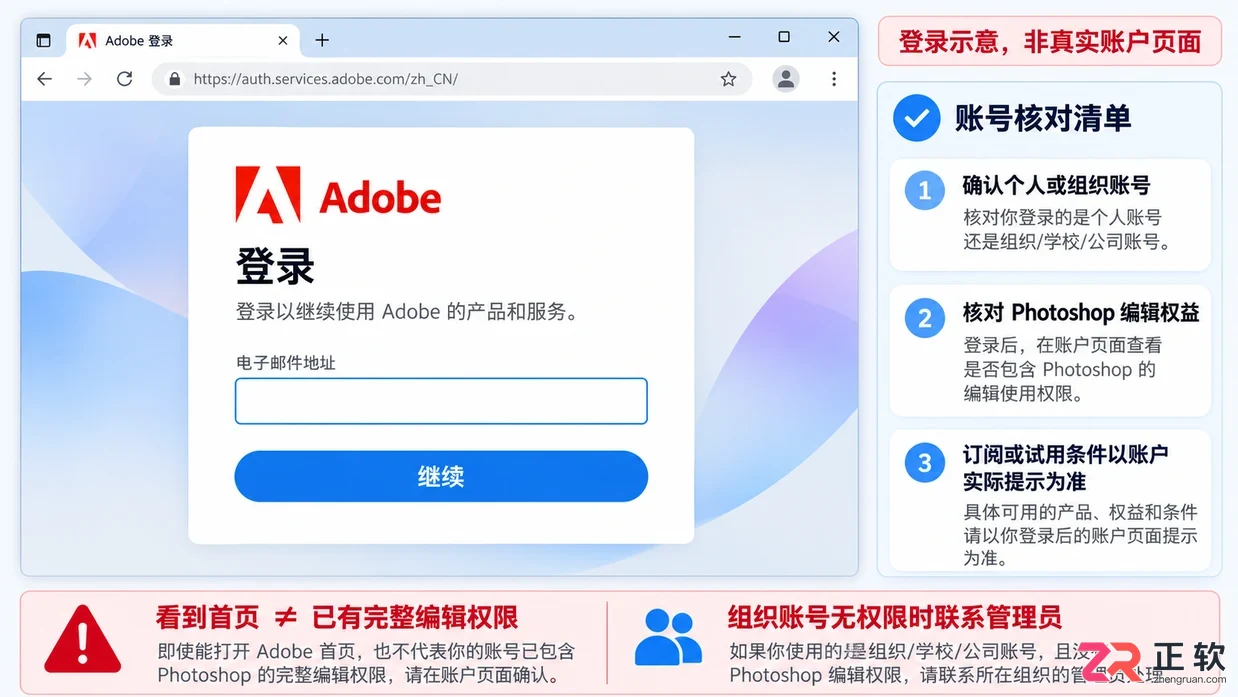 PS网页版在线使用网址是什么