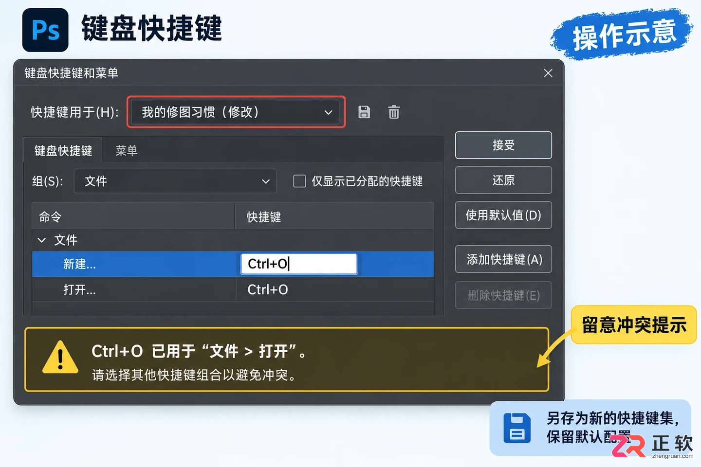PS快捷键完整版有哪些