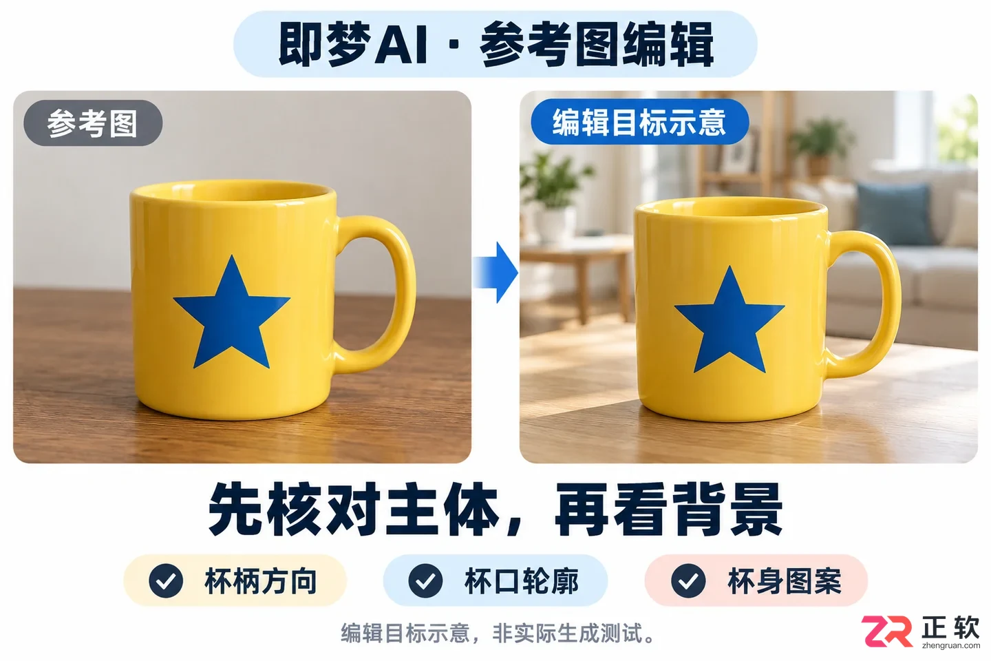 即梦AI选哪个图片模型(Seedream)最好用?