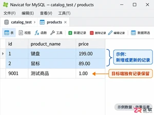 navicat for mysql怎么同步数据