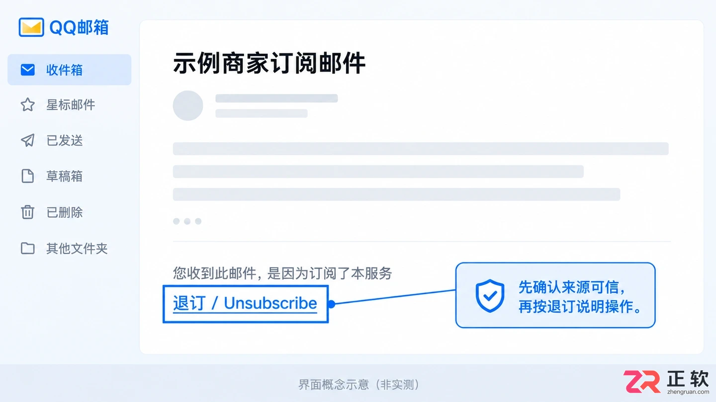 如何关闭QQ邮箱广告邮件推送
