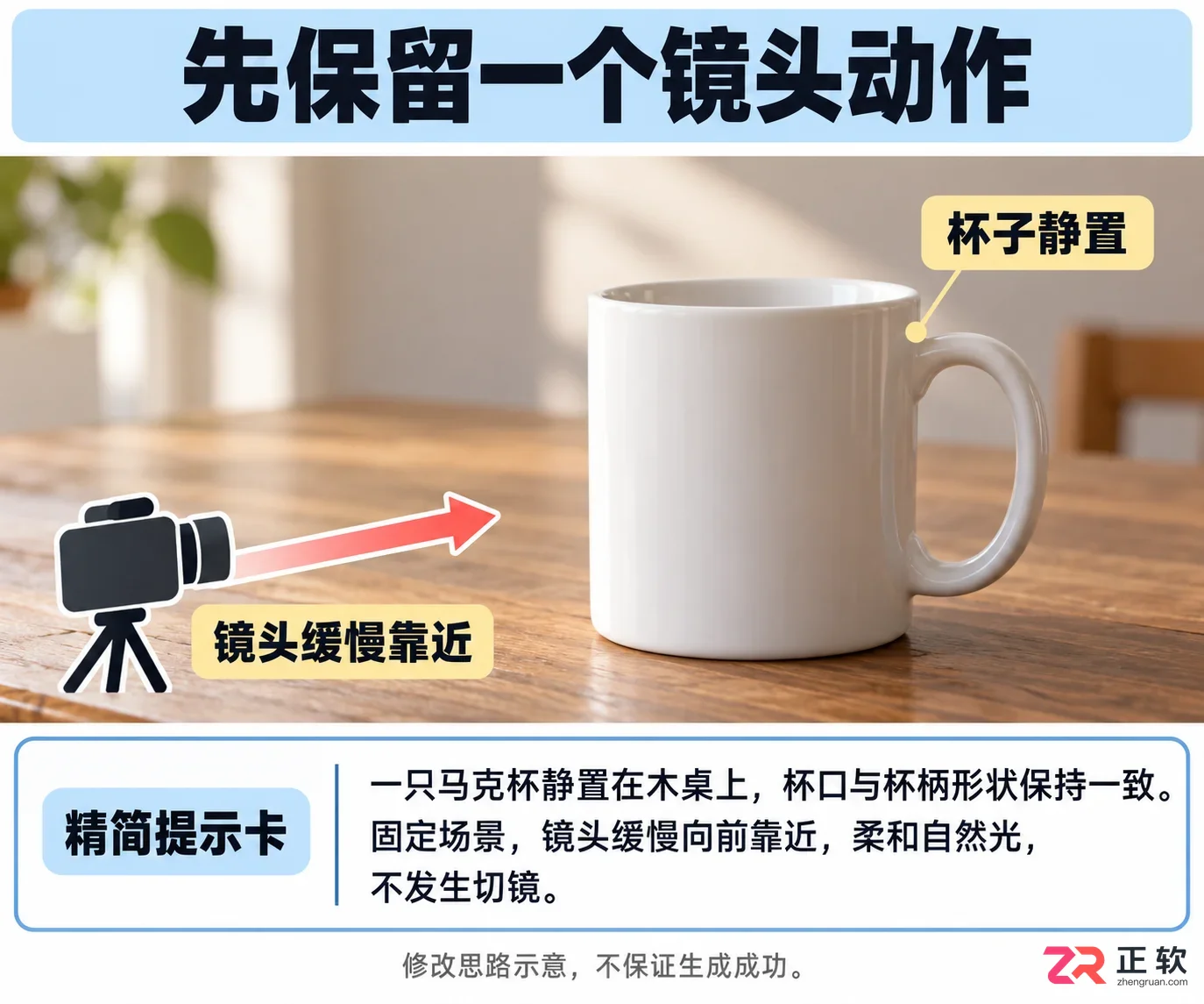 即梦AI生成的视频画面扭曲变形怎么办?