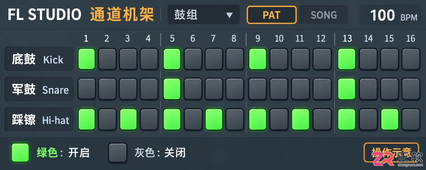 flstudio怎么用 零基础编曲教程