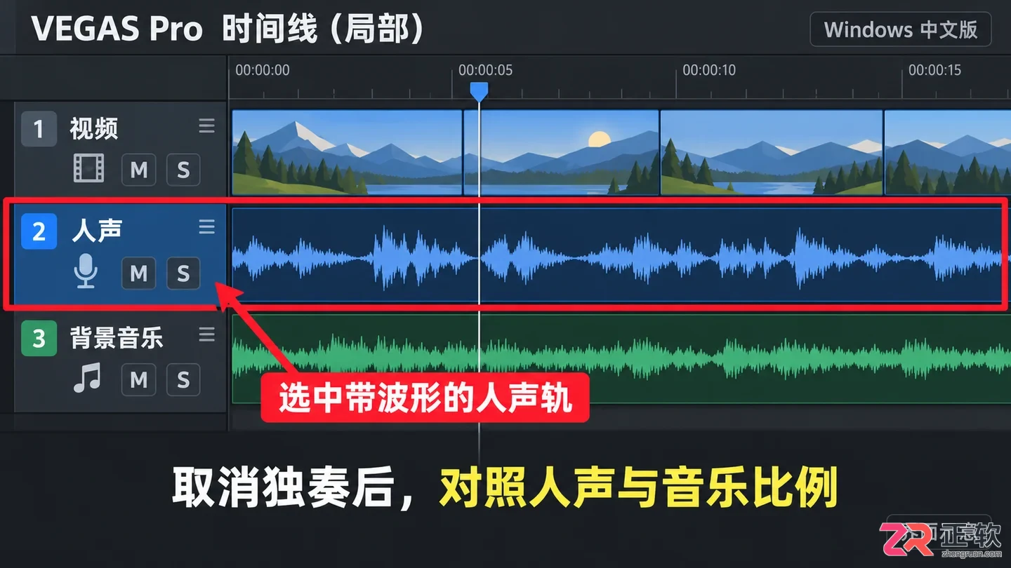 vegas怎么把音频调大 提高音量技巧