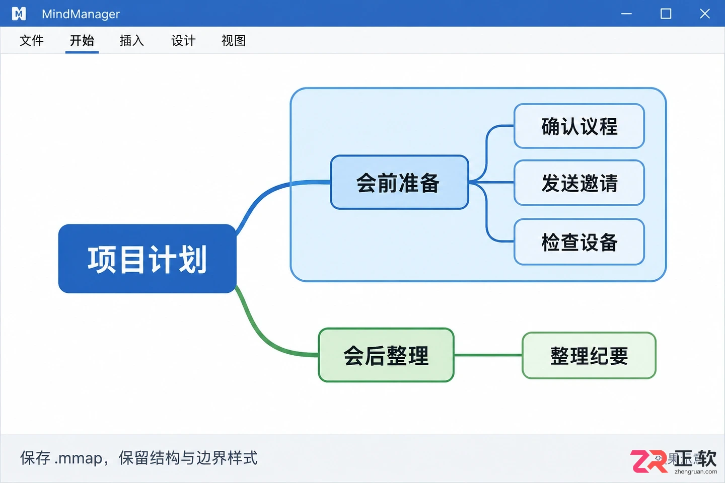 Mindjet MindManager 怎么加外框