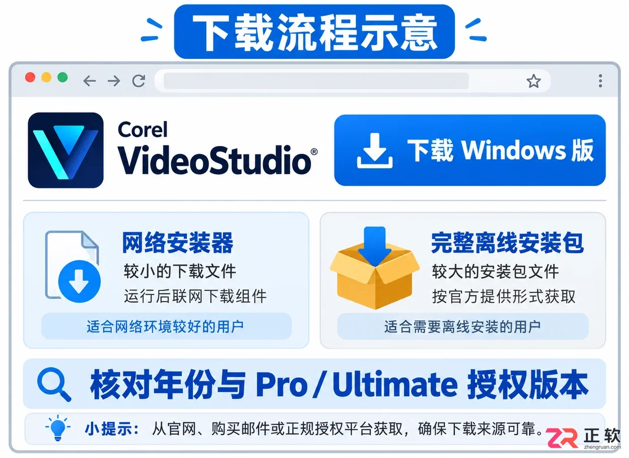 会声会影怎么安装 安装流程及注意事项