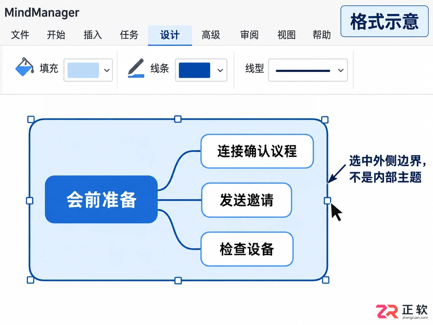 Mindjet MindManager 怎么加外框