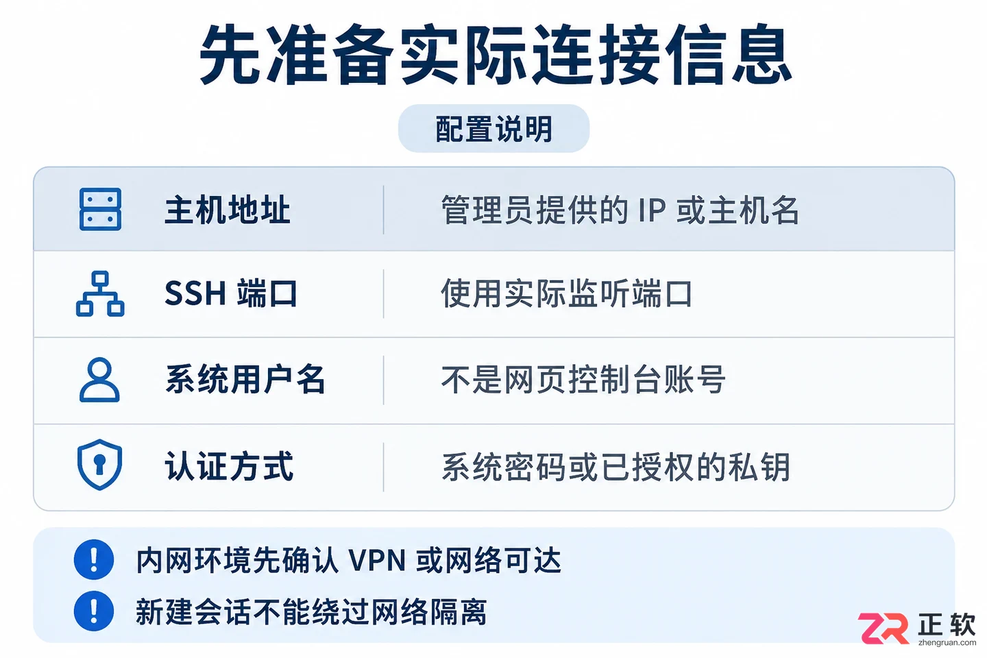 xshell怎么新建会话连接服务器