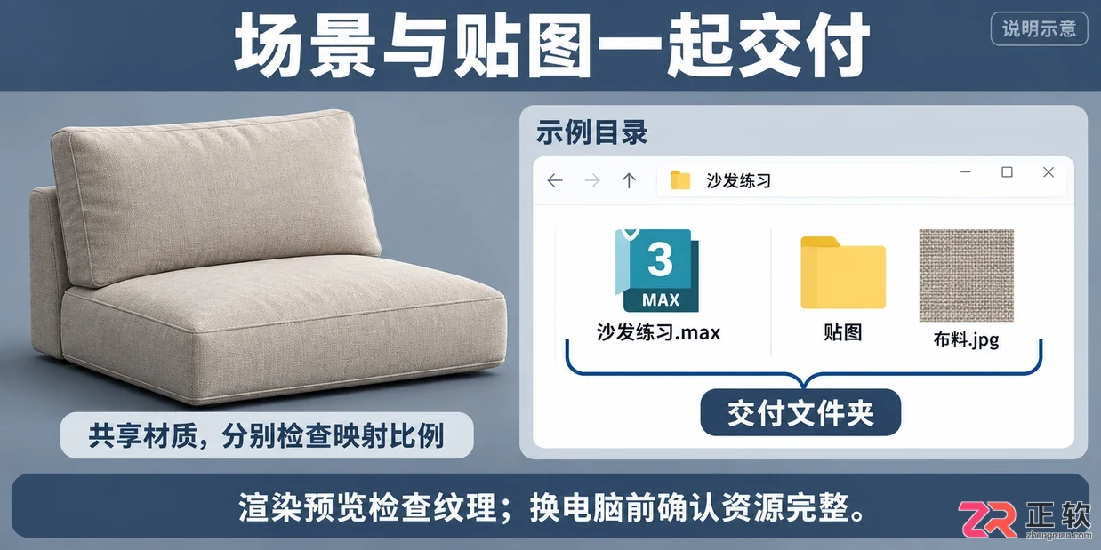 3dmax沙发怎么贴图