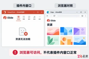 islide无法打开此网页原因及解决方法