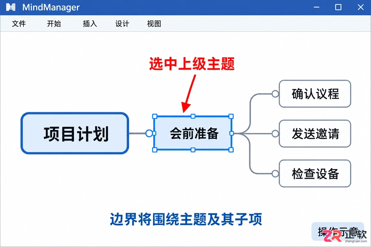 Mindjet MindManager 怎么加外框