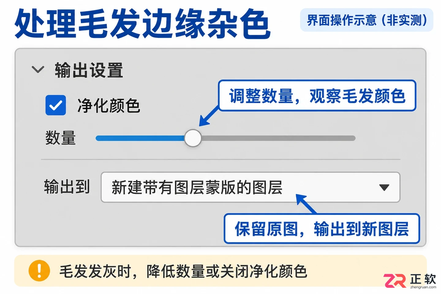 Photoshop抠动物毛发怎么处理边缘细节