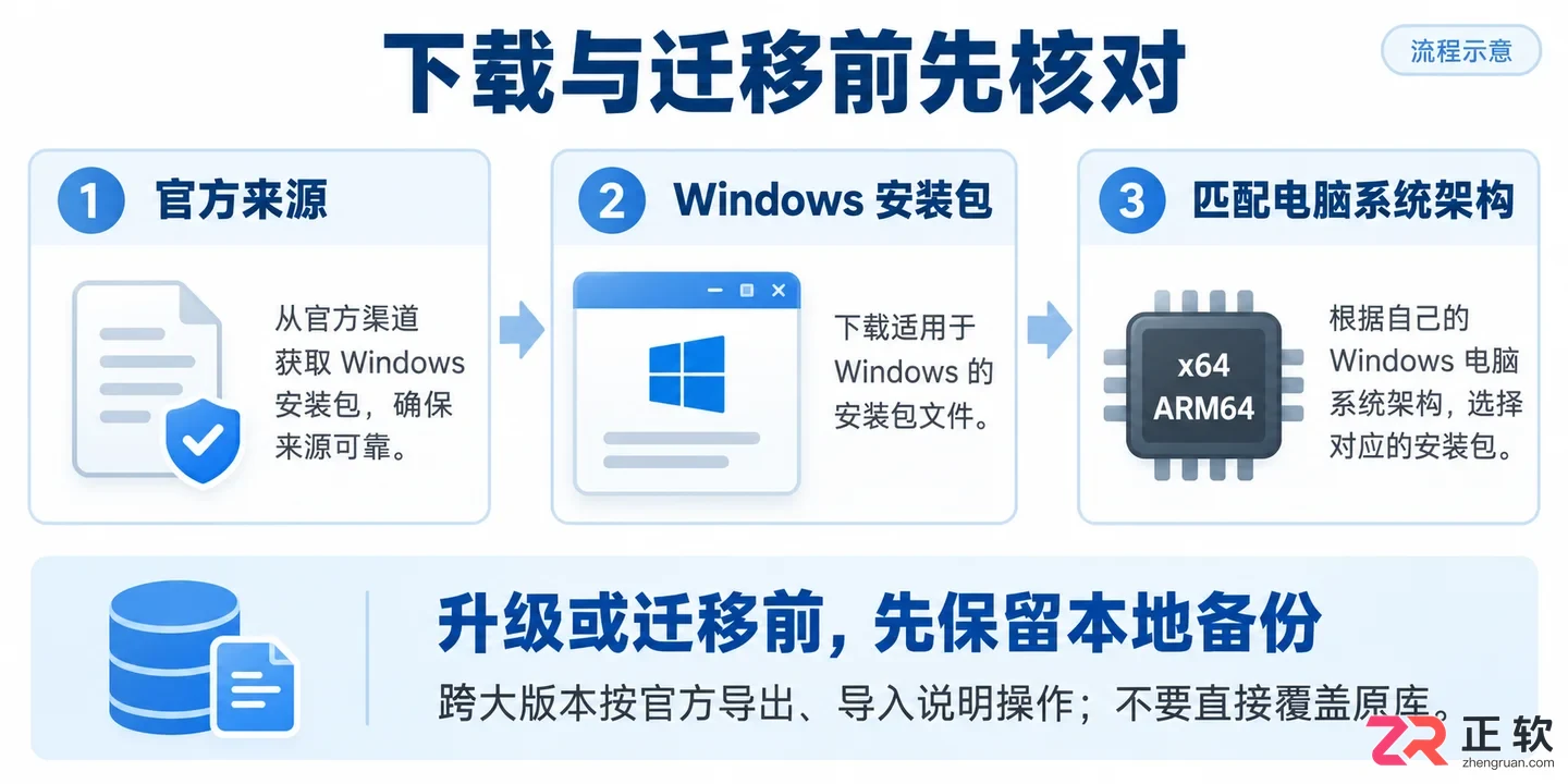 妙笔 wonderpen数据同步下载操作教程与步骤详解