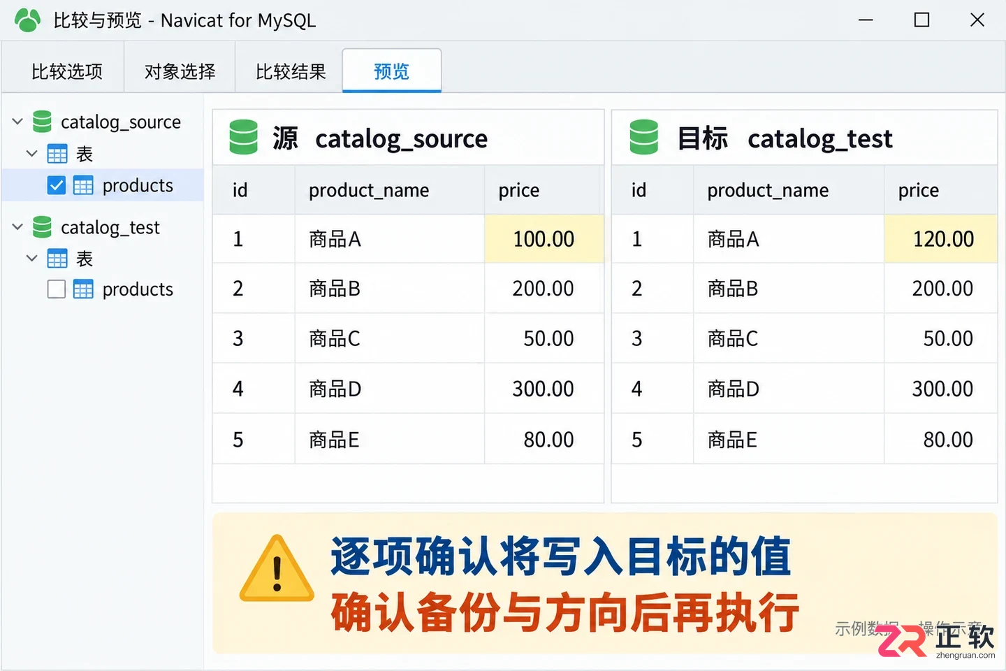 navicat for mysql怎么同步数据