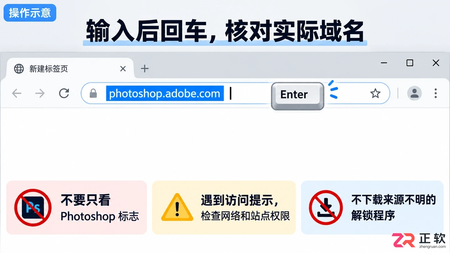 PS网页版在线使用网址是什么