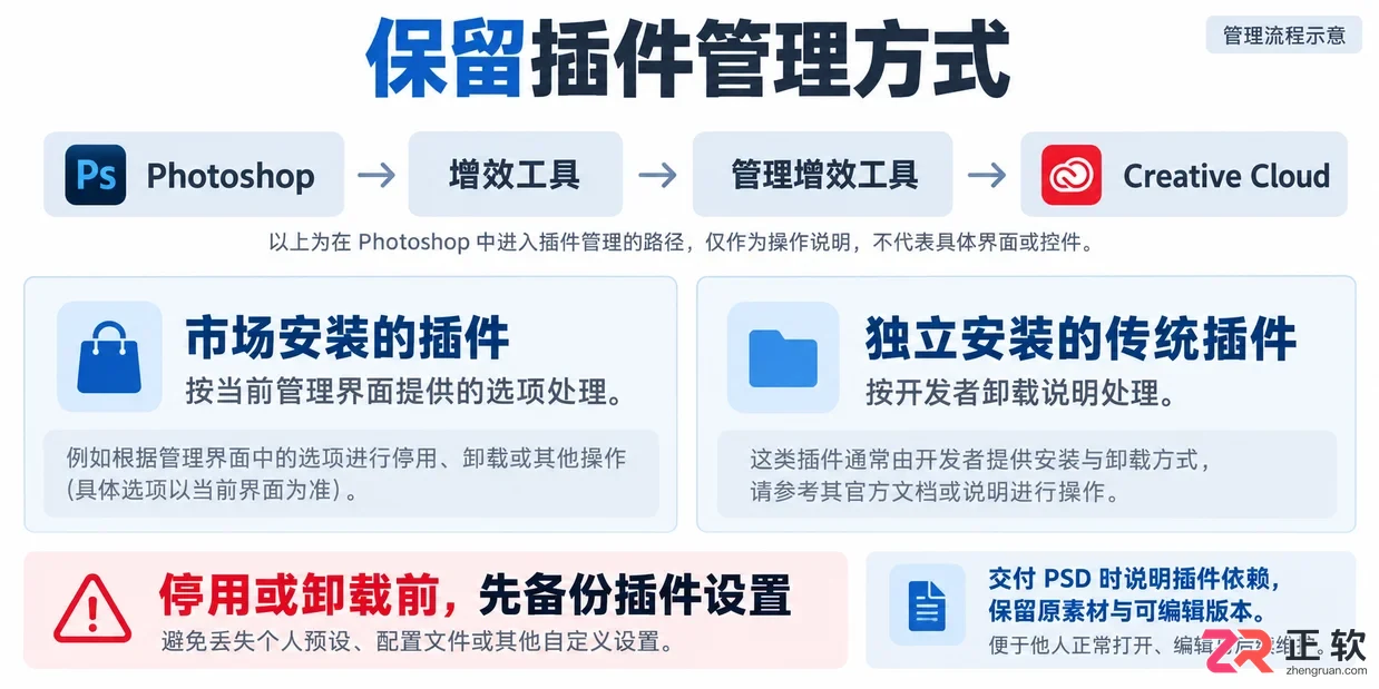 PS插件是什么