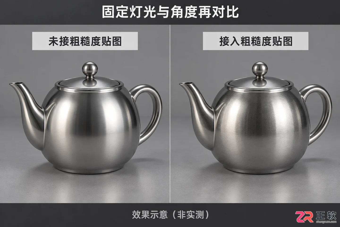 3dmax茶壶不锈钢材质贴图怎么操作