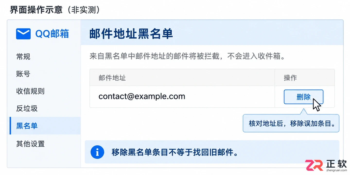 QQ邮箱如何设置黑名单拦截发件人