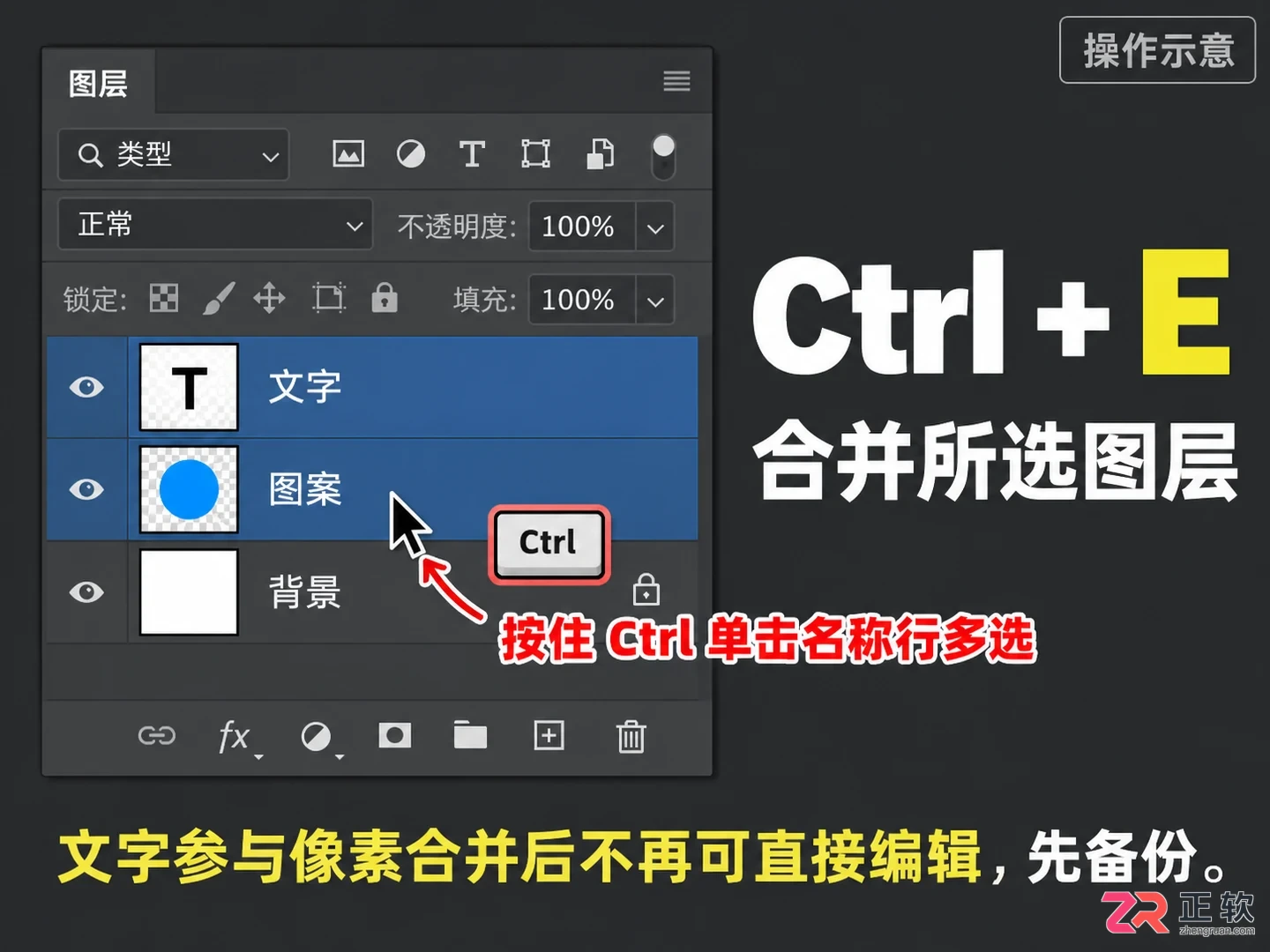 PS合并图层快捷键是什么