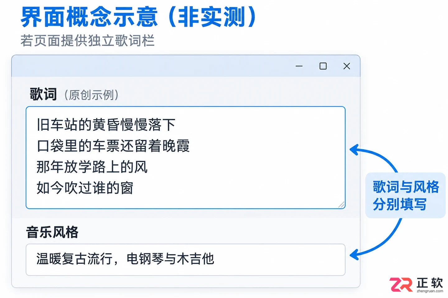 音述AI怎么创作怀旧复古风格音乐