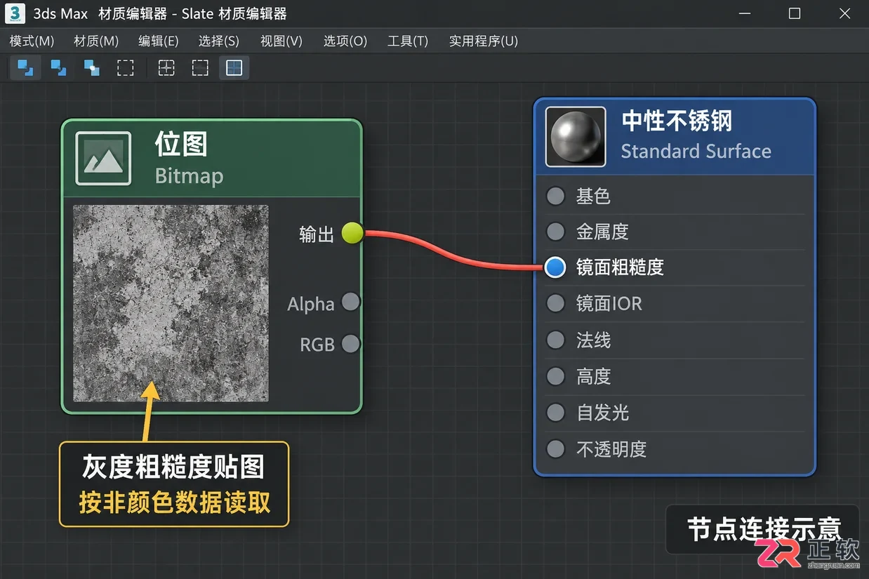 3dmax不锈钢材质教程怎么操作