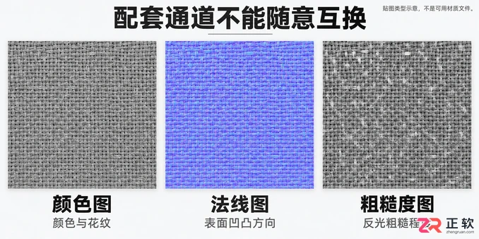 3dmax沙发贴图素材哪里找