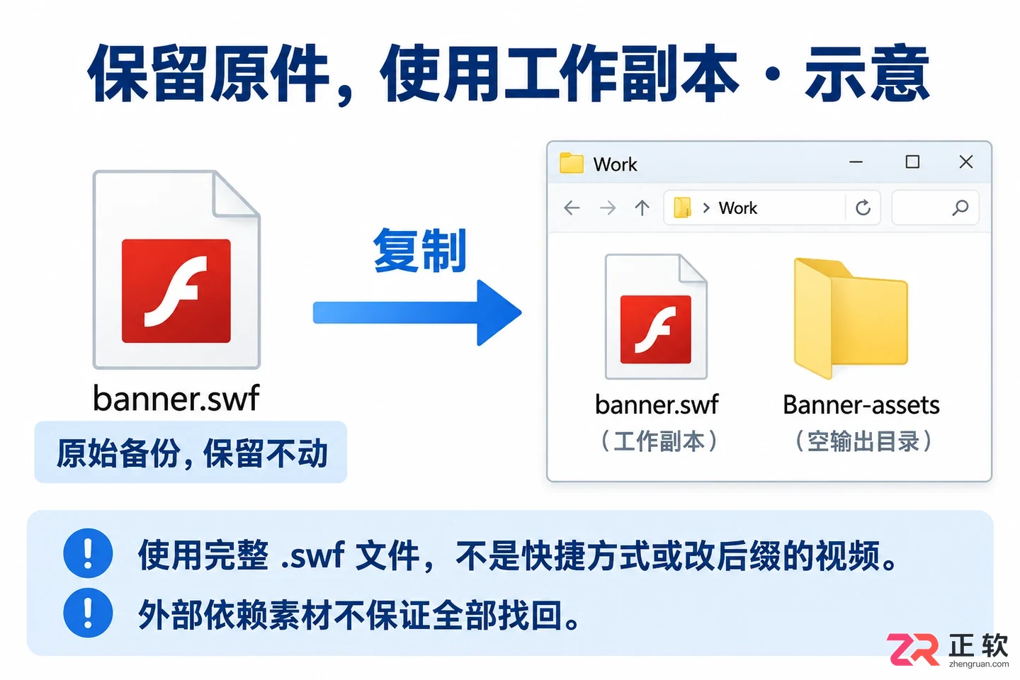闪客精灵怎么使用 动画文件解析步骤