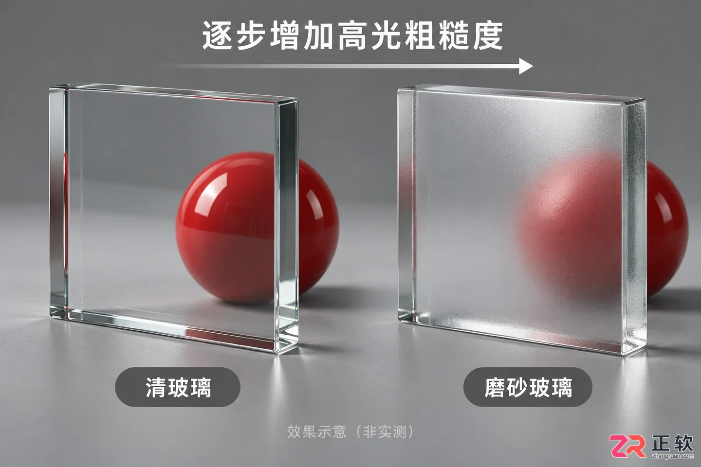3dmax玻璃材质怎么弄