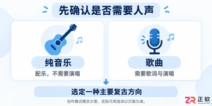 音述AI怎么创作怀旧复古风格音乐