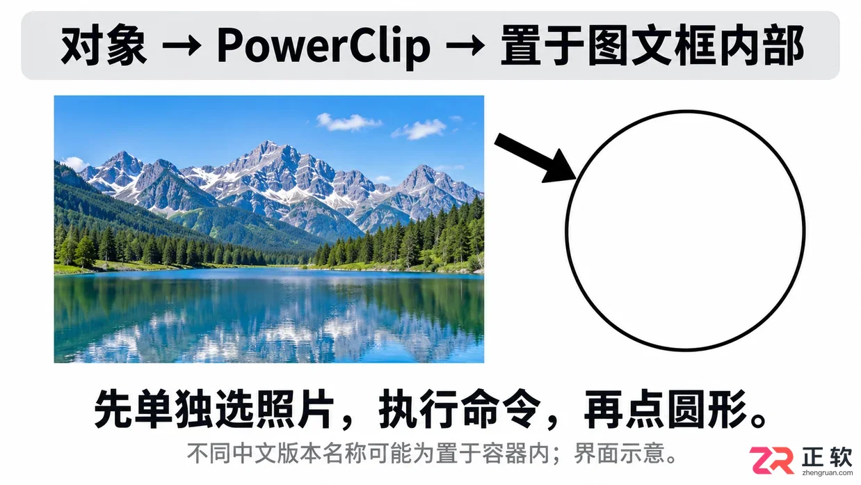 coreldraw怎么把图片放到图形里