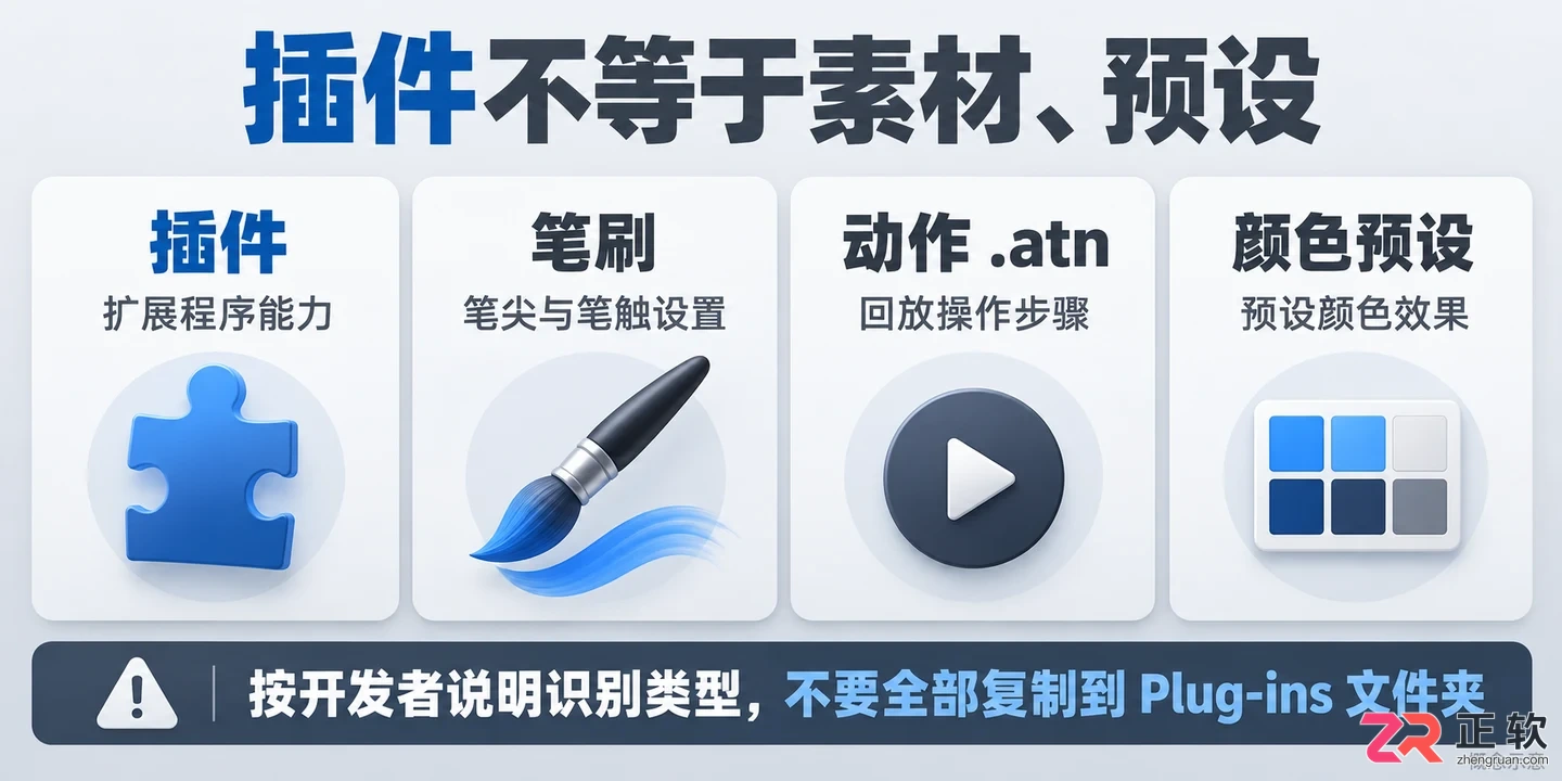 PS插件是什么
