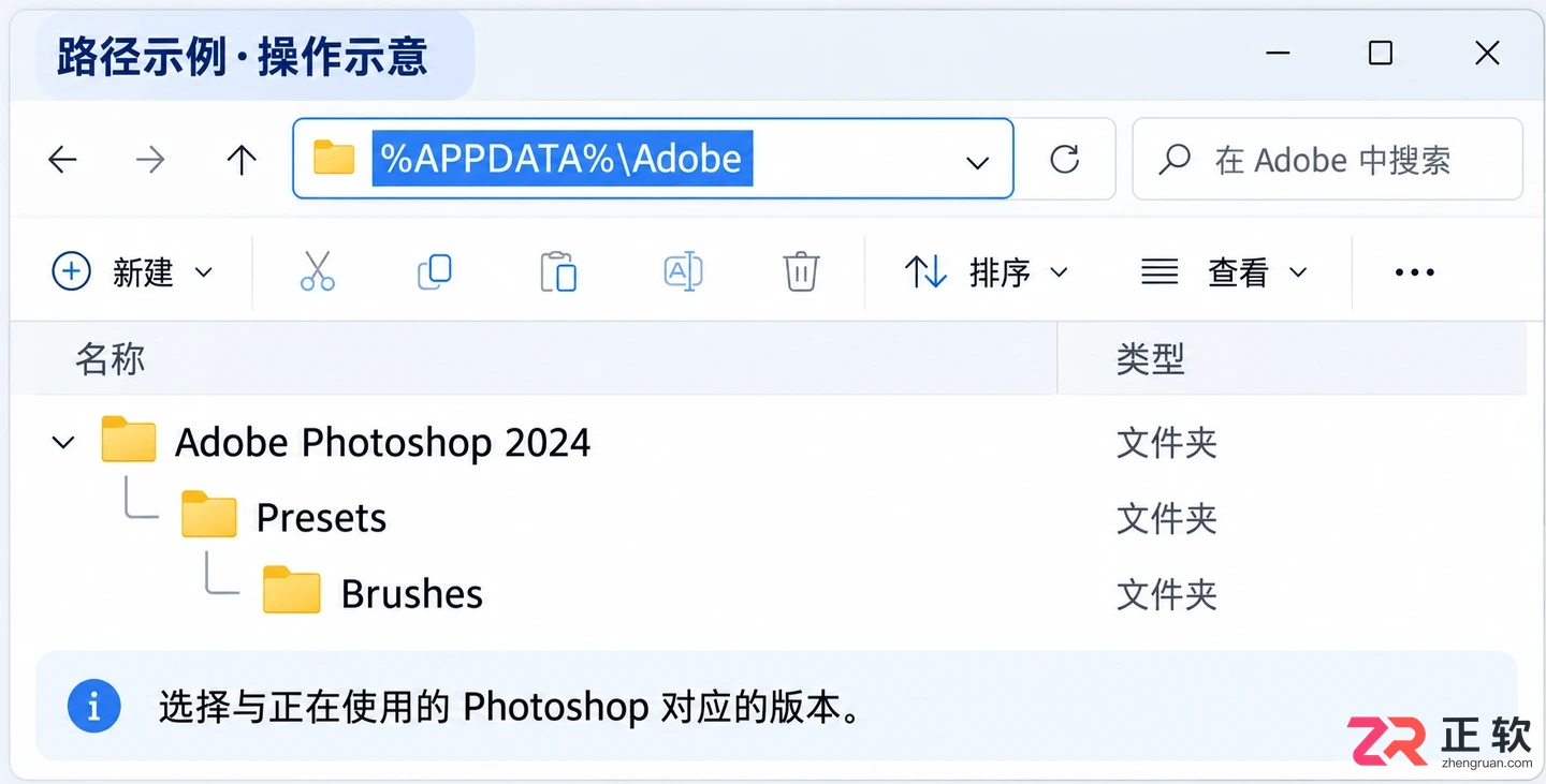 PS笔刷在哪个文件夹