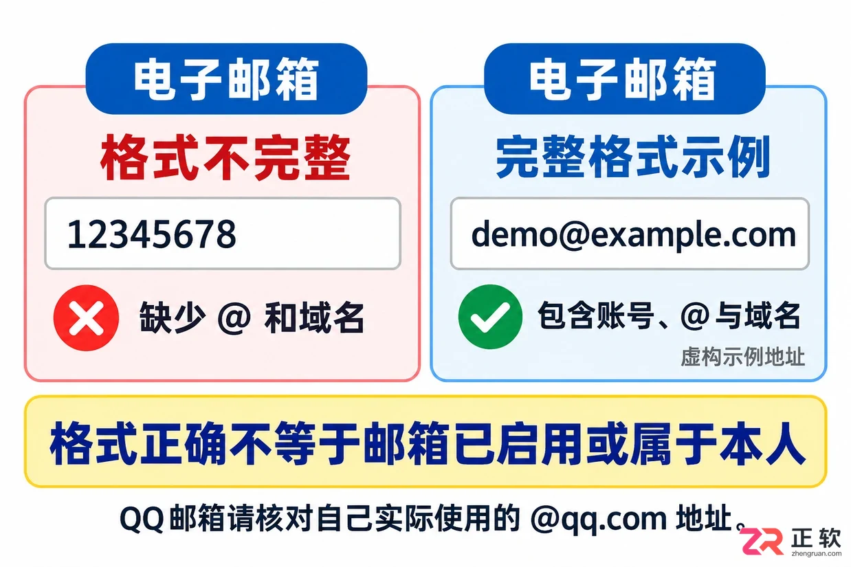 如何区分QQ邮箱账号和QQ号码格式