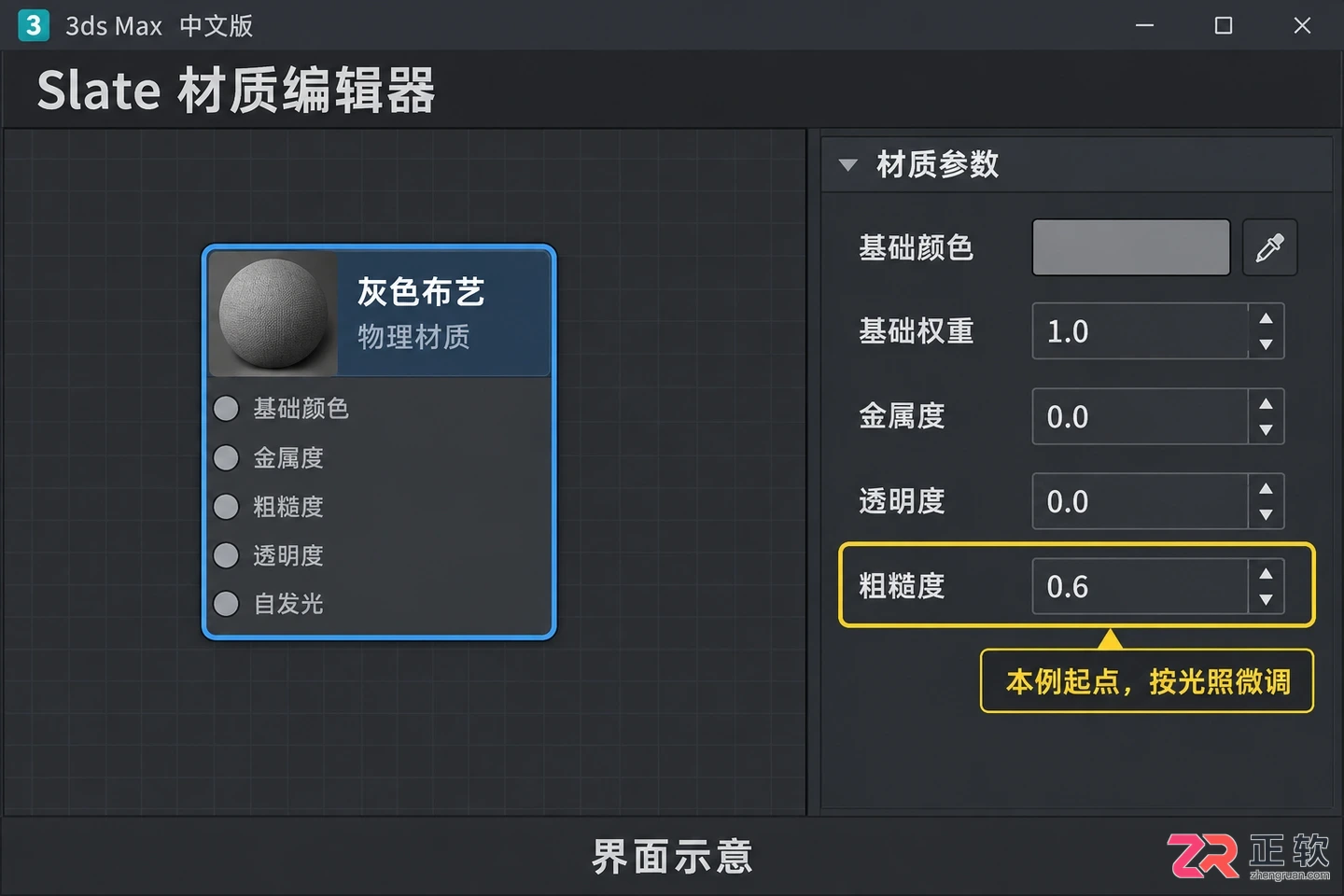 3dmax沙发材质怎么做
