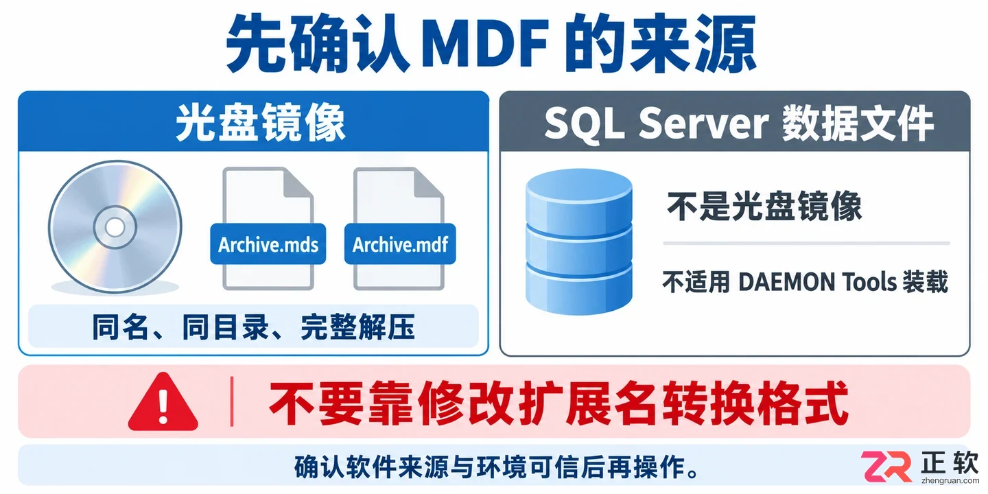daemon tools怎么打开mdf文件