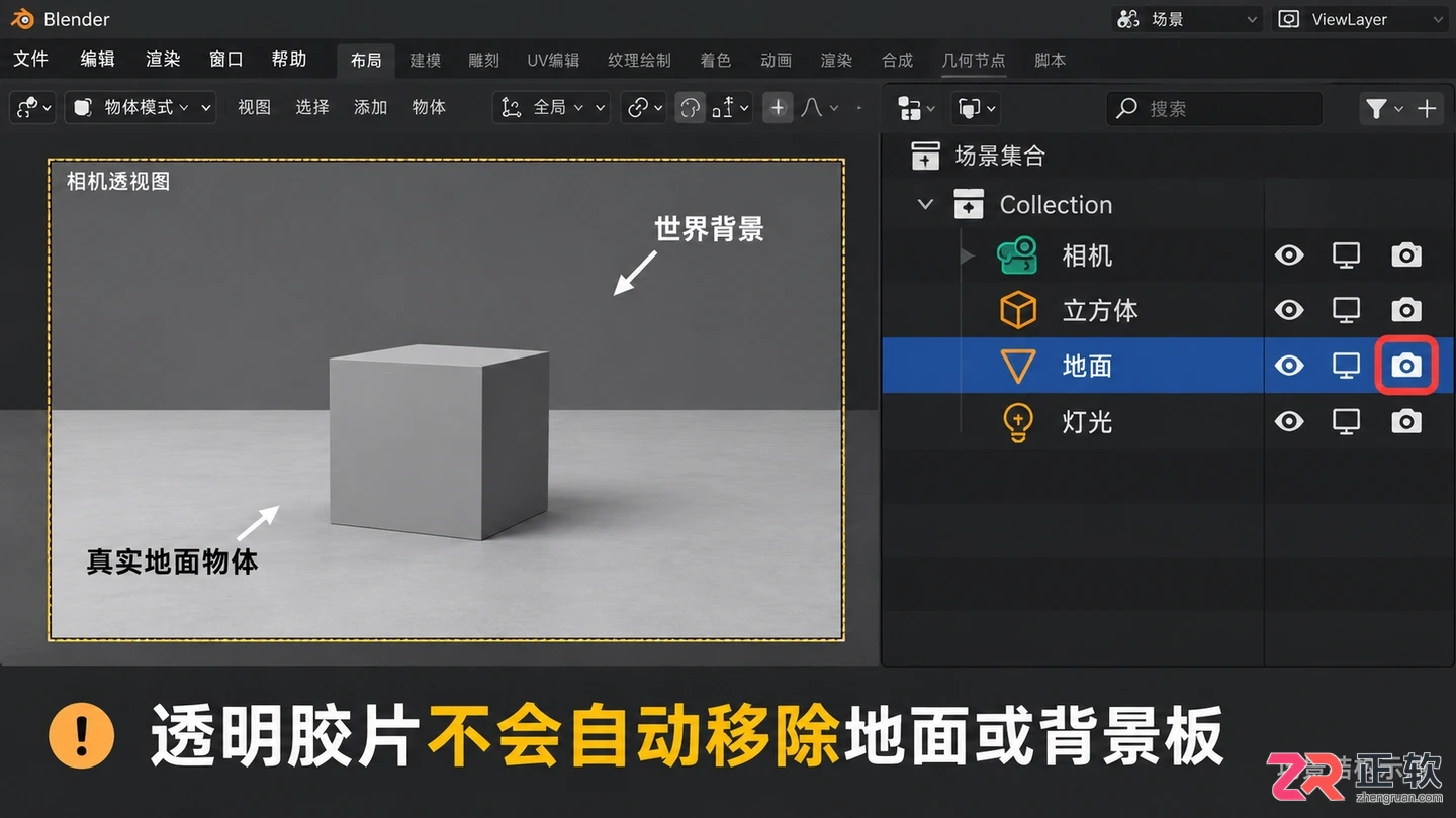Blender怎么渲染透明背景