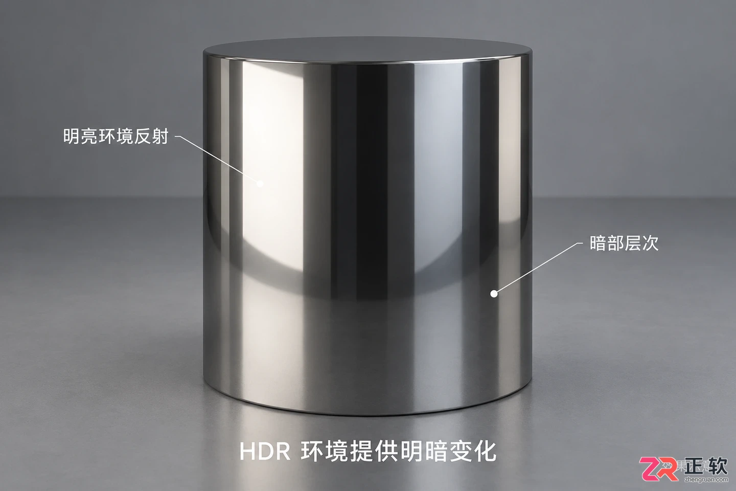 3DMAX不锈钢材质怎么设置