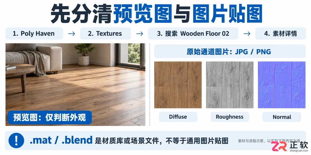 3DMax材质贴图怎么下载