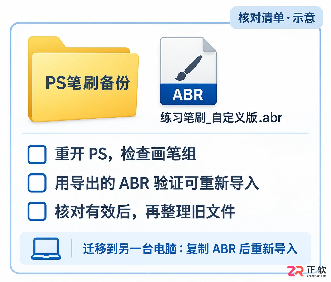 PS笔刷在哪个文件夹