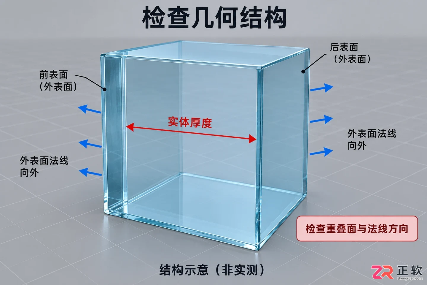 3dmax玻璃材质渲染出来是黑色的怎么操作