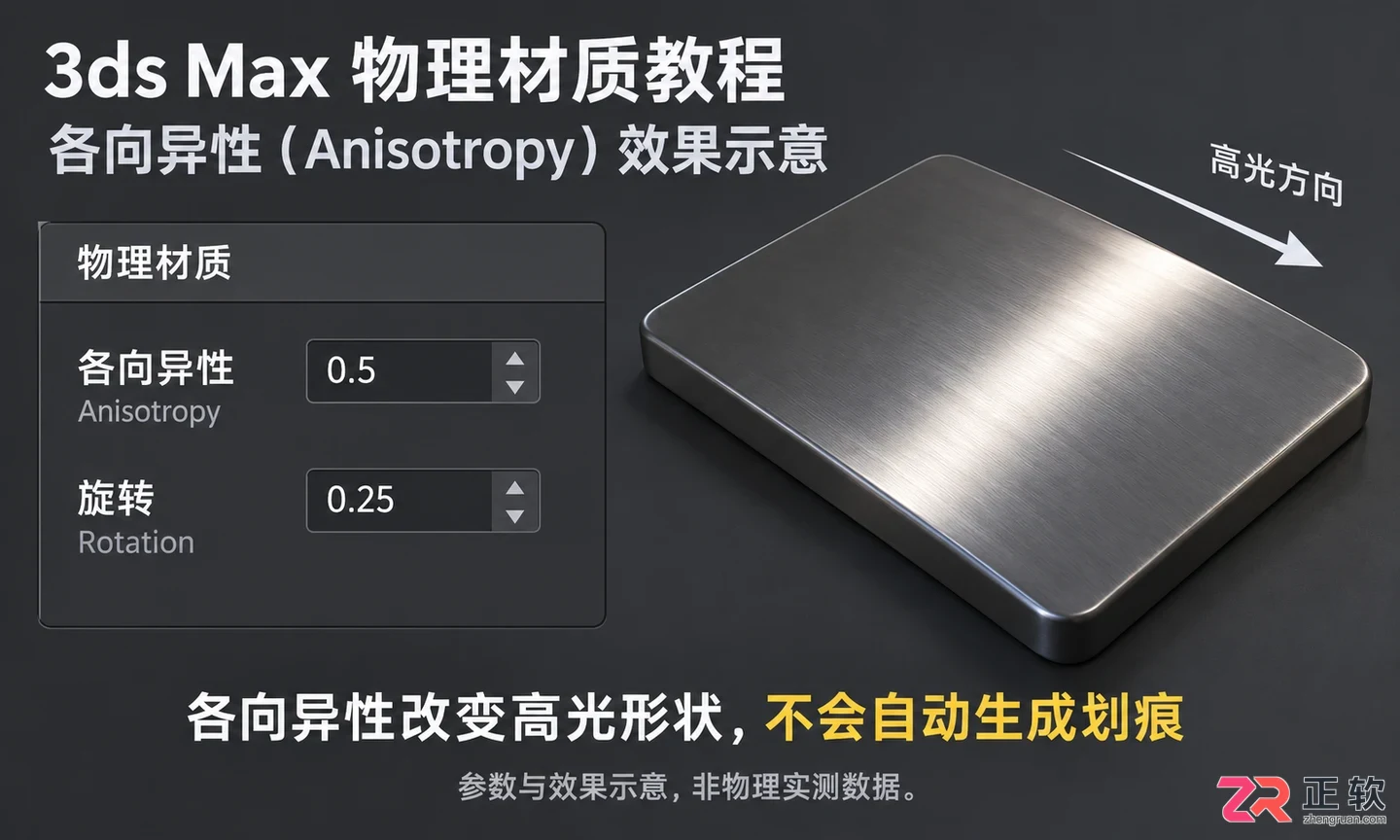 3dmax不锈钢材质怎么调节
