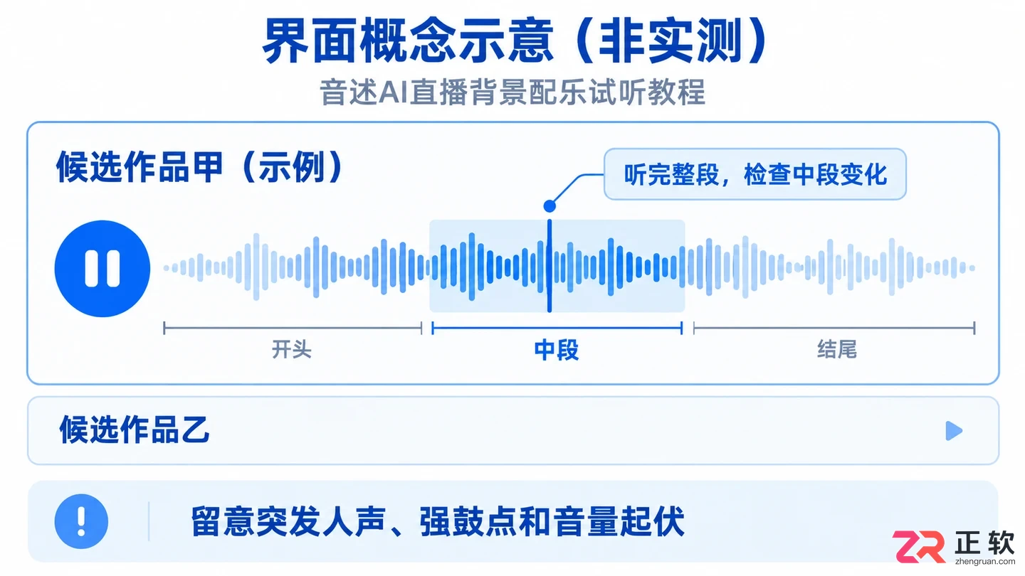 音述AI如何制作适合直播背景的配乐