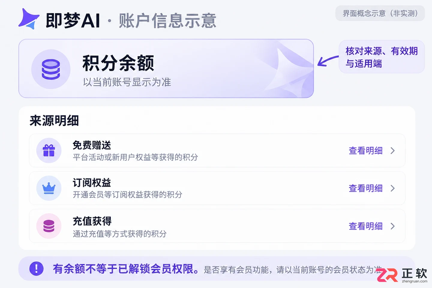 即梦AI免费吗?免费版能生成什么?