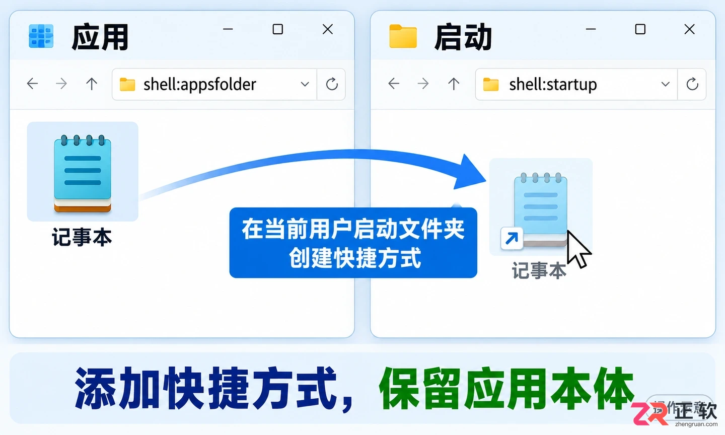 windows开机启动设置怎么设置方法详解