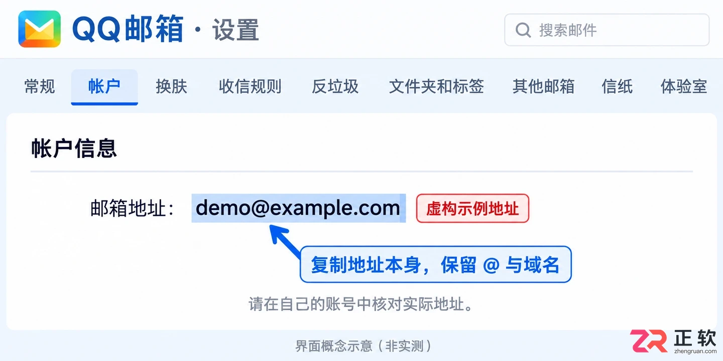 如何区分QQ邮箱账号和QQ号码格式